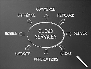 cloud-page-image